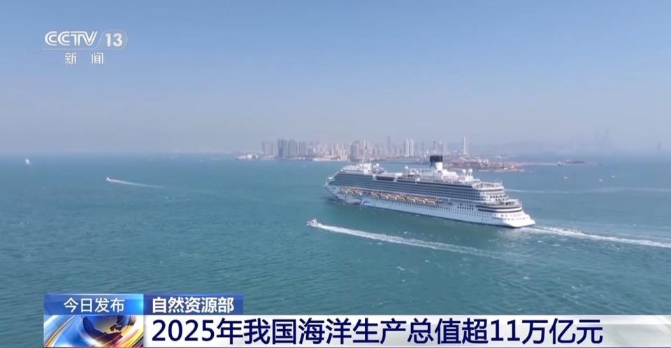  海洋经济总量再创新高；2025年我国海洋生产总值突破11万亿元；蓝色动能持续增强。 新闻 海洋经济总量再创新高；2025年我国海洋生产总值突破11万亿元；蓝色动能持续增强。 新闻 海洋经济总量再创新高；2025年我国海洋生产总值突破11万亿元；蓝色动能持续增强。 新闻 海洋经济总量再创新高；2025年我国海洋生产总值突破11万亿元；蓝色动能持续增强。 新闻