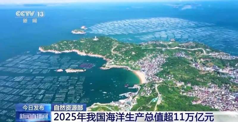  海洋经济总量再创新高；2025年我国海洋生产总值突破11万亿元；蓝色动能持续增强。 新闻 海洋经济总量再创新高；2025年我国海洋生产总值突破11万亿元；蓝色动能持续增强。 新闻 海洋经济总量再创新高；2025年我国海洋生产总值突破11万亿元；蓝色动能持续增强。 新闻 海洋经济总量再创新高；2025年我国海洋生产总值突破11万亿元；蓝色动能持续增强。 新闻