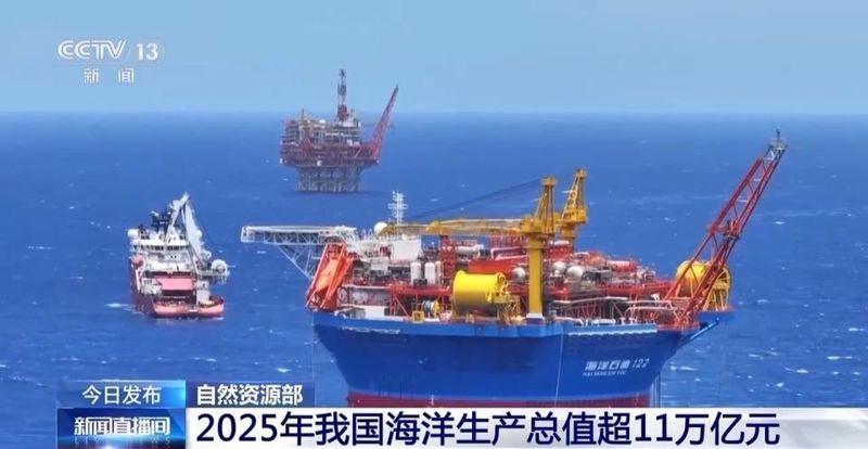  海洋经济总量再创新高；2025年我国海洋生产总值突破11万亿元；蓝色动能持续增强。 新闻 海洋经济总量再创新高；2025年我国海洋生产总值突破11万亿元；蓝色动能持续增强。 新闻 海洋经济总量再创新高；2025年我国海洋生产总值突破11万亿元；蓝色动能持续增强。 新闻 海洋经济总量再创新高；2025年我国海洋生产总值突破11万亿元；蓝色动能持续增强。 新闻