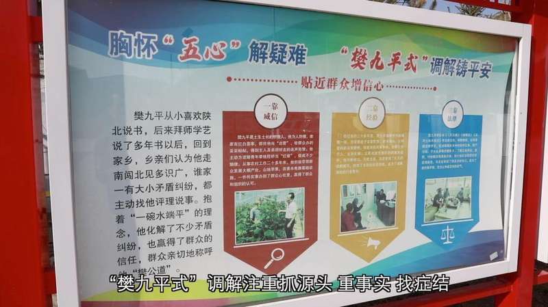 基层干部深耕乡土,调解矛盾促和谐;产业兴旺暖民心,和美乡村渐成形。 文化旅游 基层干部深耕乡土,调解矛盾促和谐;产业兴旺暖民心,和美乡村渐成形。 文化旅游