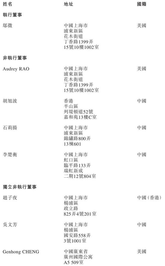  爱科百发再冲港股上市；核心管线聚焦呼吸儿科领域，机构股东阵容强大。 股票财经 爱科百发再冲港股上市；核心管线聚焦呼吸儿科领域，机构股东阵容强大。 股票财经 爱科百发再冲港股上市；核心管线聚焦呼吸儿科领域，机构股东阵容强大。 股票财经