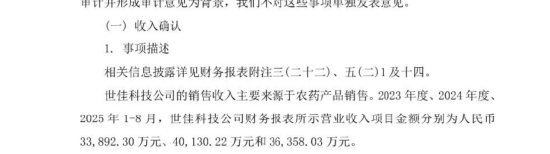  从稳定掌舵到外部资本快进快出；世佳科技资本路四年轮回，北交所成新起点。 股票财经 从稳定掌舵到外部资本快进快出；世佳科技资本路四年轮回，北交所成新起点。 股票财经 从稳定掌舵到外部资本快进快出；世佳科技资本路四年轮回，北交所成新起点。 股票财经 从稳定掌舵到外部资本快进快出；世佳科技资本路四年轮回，北交所成新起点。 股票财经