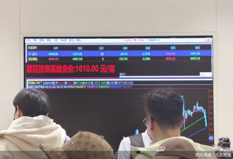  金价大幅回落之际；实体金店人气爆棚。 股票财经 金价大幅回落之际；实体金店人气爆棚。 股票财经 金价大幅回落之际；实体金店人气爆棚。 股票财经