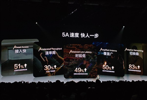  华为手机完成全价位布局；余承东官宣畅享90系列发布；麒麟芯片助力国产突破制裁。 IT技术 华为手机完成全价位布局；余承东官宣畅享90系列发布；麒麟芯片助力国产突破制裁。 IT技术 华为手机完成全价位布局；余承东官宣畅享90系列发布；麒麟芯片助力国产突破制裁。 IT技术 华为手机完成全价位布局；余承东官宣畅享90系列发布；麒麟芯片助力国产突破制裁。 IT技术