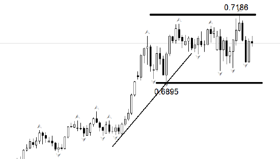 面对高通胀压力倍感焦虑?澳洲联储加息背后的资产保卫战 股票财经 面对高通胀压力倍感焦虑?澳洲联储加息背后的资产保卫战 股票财经