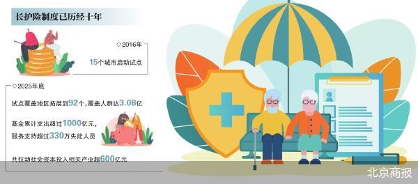 长护险全面推行：破解家庭失能困境的务实路径