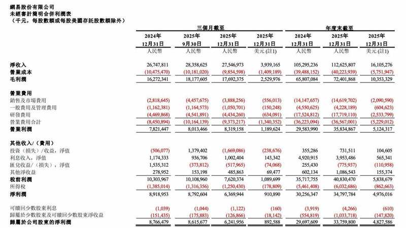  从狂热到审慎：透视人形机器人产业落地的焦虑与破局之道 IT技术 从狂热到审慎：透视人形机器人产业落地的焦虑与破局之道 IT技术