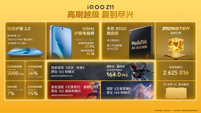  【深度评测】长续航机型选购指南：iQOO Z11实测体验 手机评测