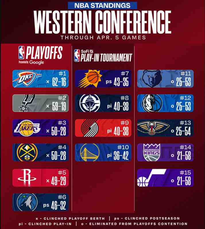  从G联赛MVP到NBA季后赛：JD-戴维森合同转正背后的战略逻辑 体育新闻