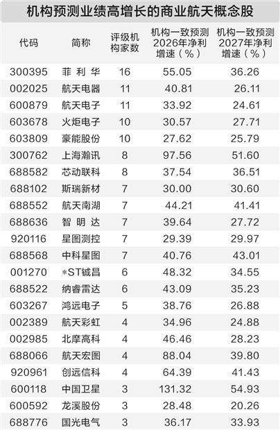  【深度】从会见到共识：解析中西全面战略伙伴关系的新跨越 新闻