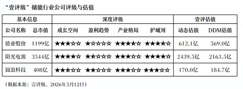  【深度拆解】铜箔赛道迎爆发拐点：嘉元科技Q1净利预增四倍的底层逻辑 股票财经