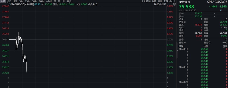  【深度拆解】铜箔赛道迎爆发拐点：嘉元科技Q1净利预增四倍的底层逻辑 股票财经