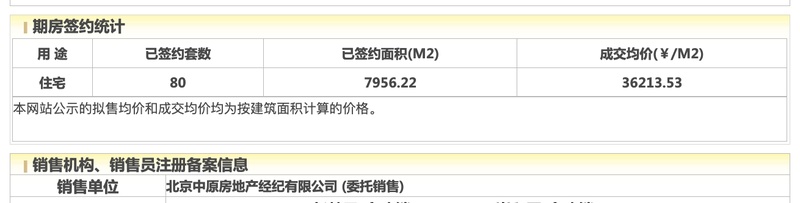  【深度复盘】1012天蛰伏：北投栖澐湾的定价策略与地价缝差博弈 房产家居